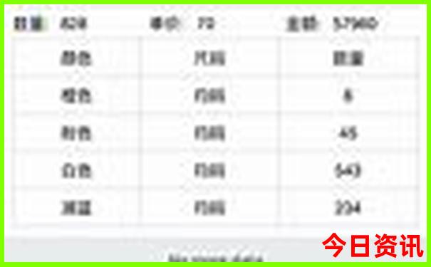 合肥夏季适合去玩的地方